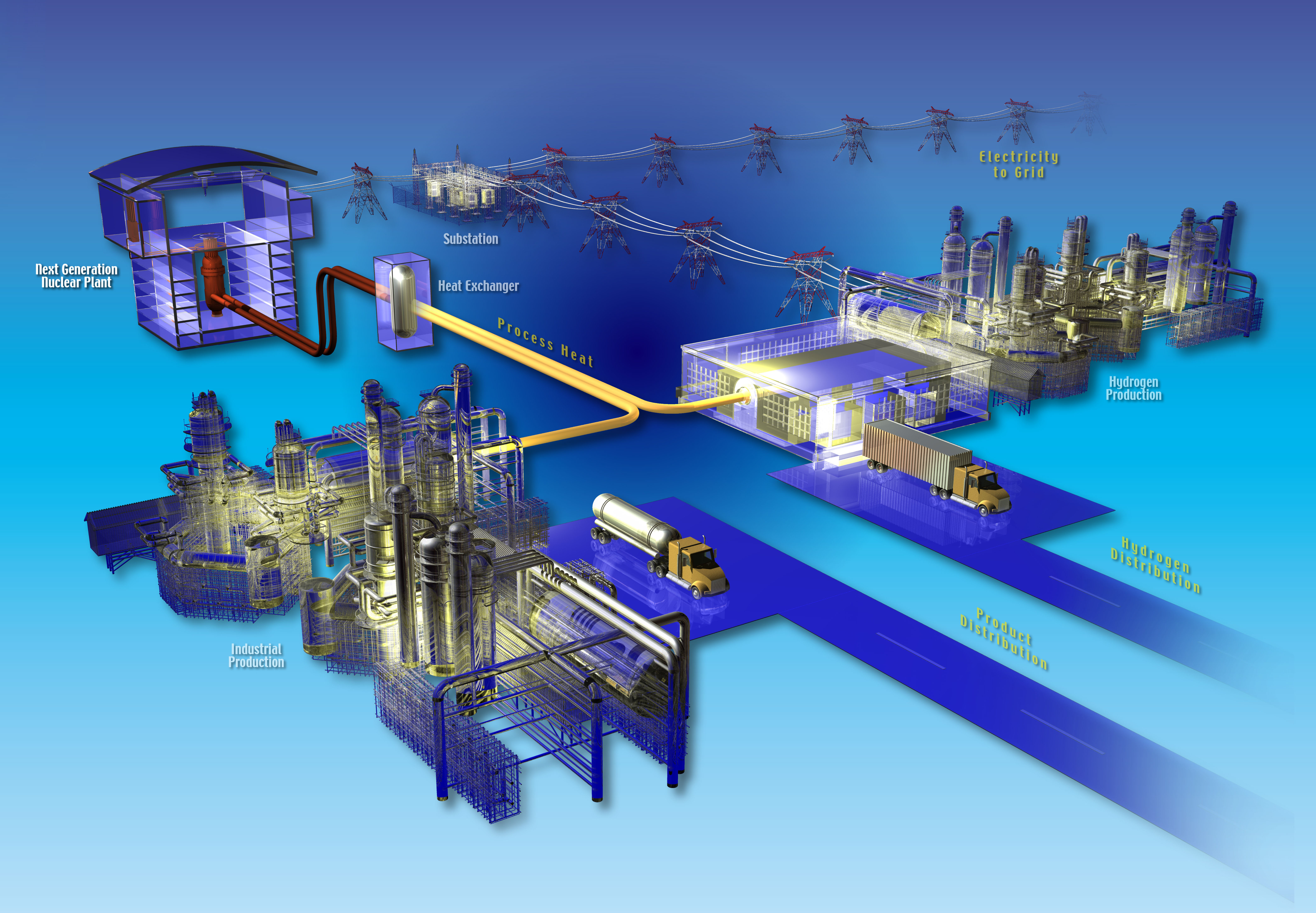 Steam reforming of hydrogen фото 85